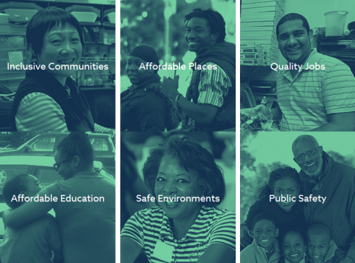 Equity Policy Goals Photos Images of six people overlaid with text describing MAPC's six policy goals