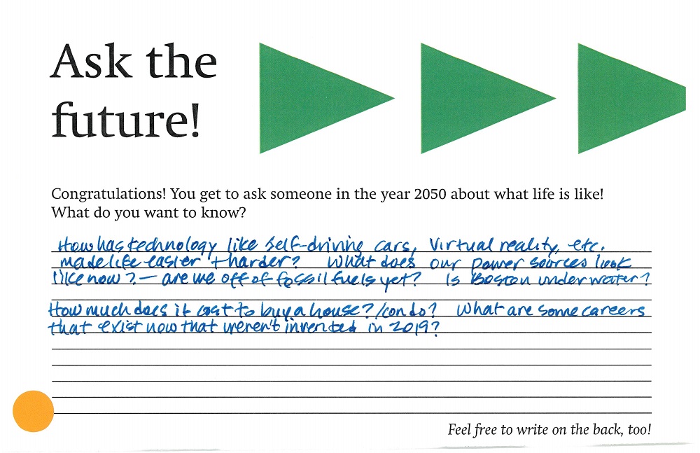 Rotated_How was technology, like self driving cars Rotated_How was technology, like self driving cars
