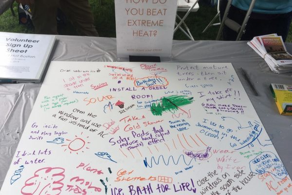 Colorful board on which participants wrote their ideas about how to beat extreme heat