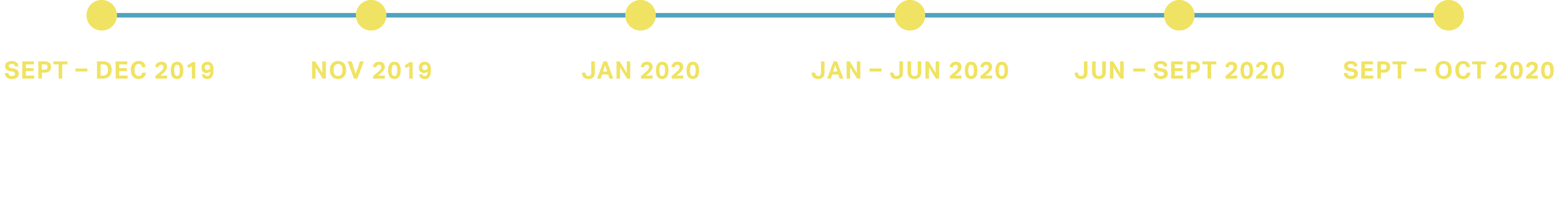 Asset 7@4x Asset 7@4x