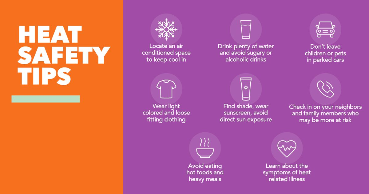 11 Alt text: graphic with orange background on the lefthand side with text: “Heat safety tips”. On righthand side of graphic is a purple background with 10 images and corresponding text underneath. Text and image from left to right, top to bottom is as follows: snowflake image with text: “Locate an air conditioned space to keep cool in” below; clear cup with water inside image with text: “Drink plenty of water and avoid sugary or alcoholic drinks”; car image with text: “Don’t leave children or pets in parked cars”; t shirt image with text: “Wear light colored and loose fitting clothing”; sunscreen image with text: “Find shade, wear sunscreen, avoid direct sun exposure”; phone image with text: “Check in on your neighbors and family members who may be more at risk”; bowl with steam rising image with text: “Avoid eating hot foods and heavy meals”; heart with heartrate waves going through it image with text: “Learn about the symptoms of heat related illness”.