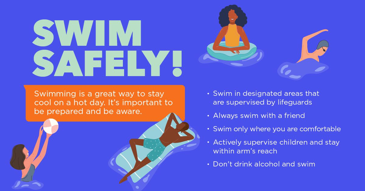 13 Alt text: graphic with blue background. Text in upper lefthand corner: “Swim safely! Swimming is a great way to stay cool on a hot day. It’s important to be prepared and be aware.” Text in lower righthand corner: “Swim in designated areas that are supervised by lifeguards; always swim with a friend; swim only where you are comfortable; actively supervise children and stay within arm’s reach; don’t drink alcohol and swim”.
