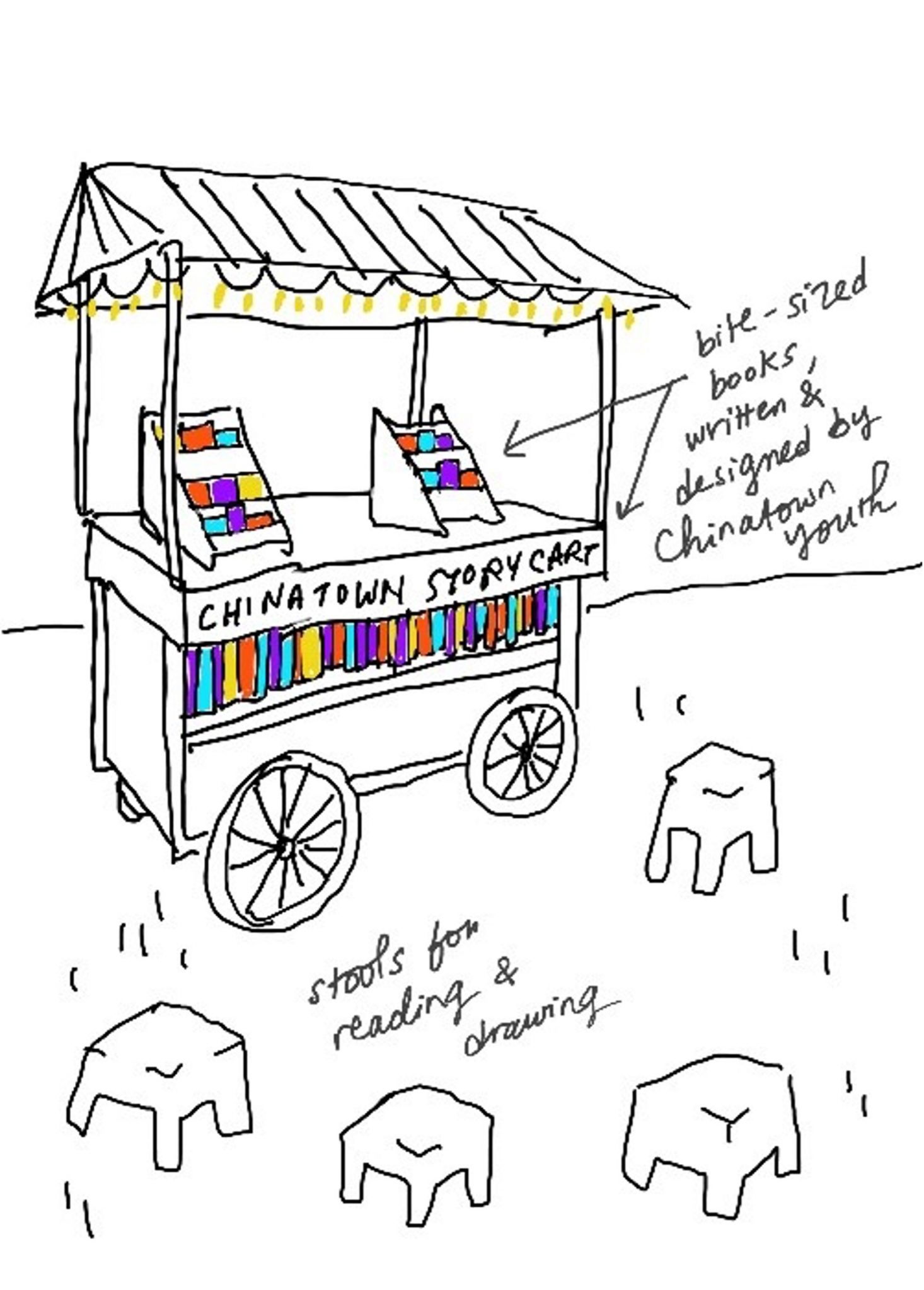 Chinatown Story Cart Preliminary Drawing Chinatown Story Cart Preliminary Drawing