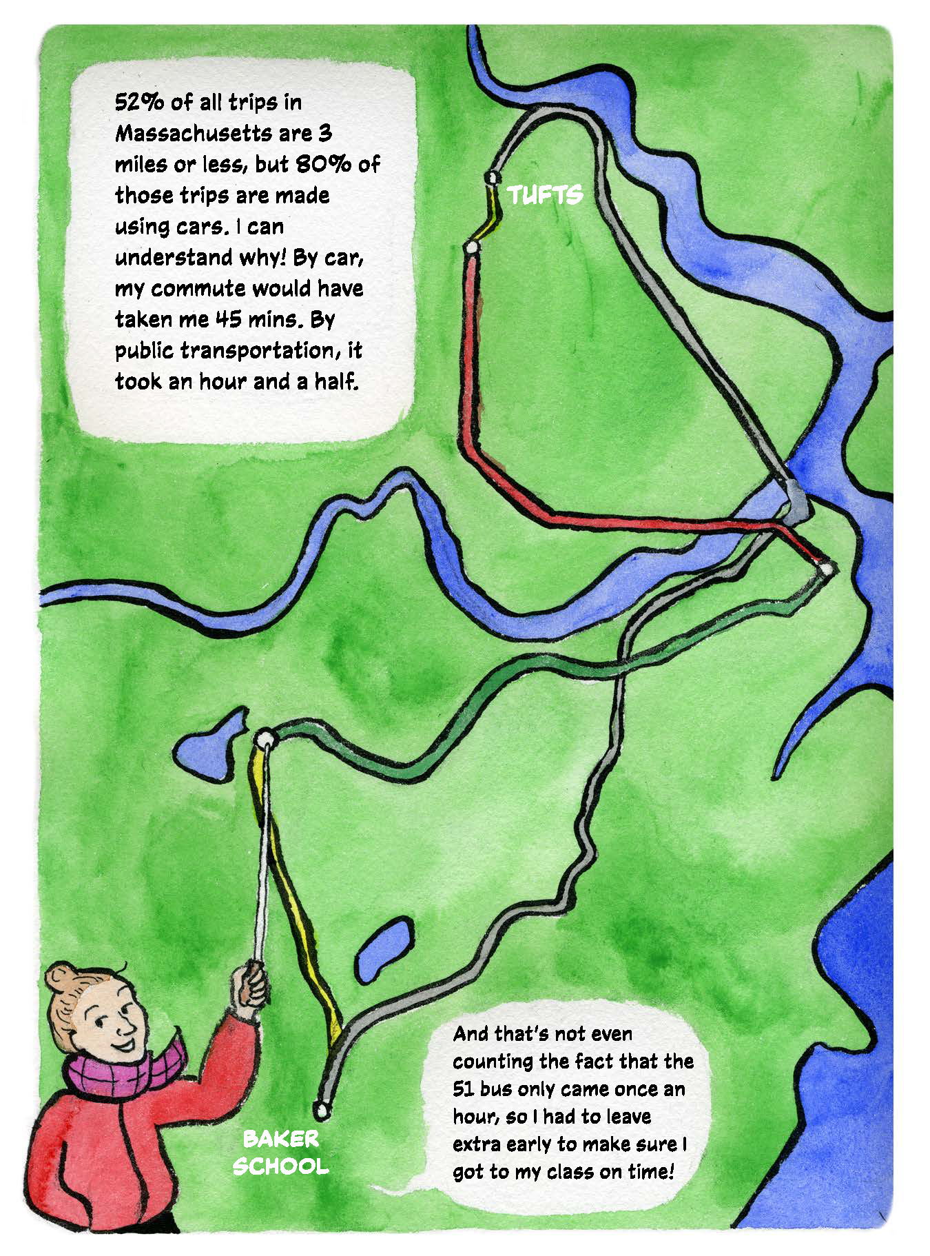 Illustration: woman with a pointer shows the route from Tufts to the Baker School, which includes two bus routes, the green line, and the red line. Text: 52% of all trips in Massachusetts are three miles or less, but 80% of those trips are made using cars. I can understand why! By car, my commute would have taken me 45 minutes. By public transportation, it took an hour and a half. And that's not even counting the fact that the 51 bus only came once an hour, so I had to leave extra early to make sure I got to my class on time!