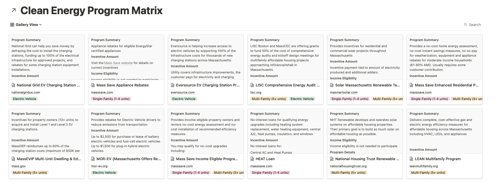 Clean Energy Program Matrix Clean Energy Program Matrix