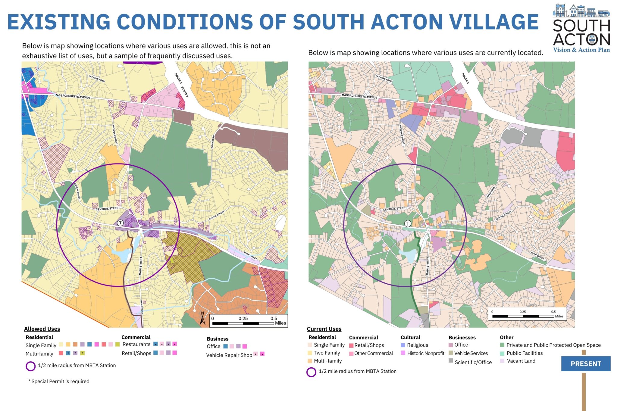 A photo showing two maps of existing use conditions in South Acton Village
