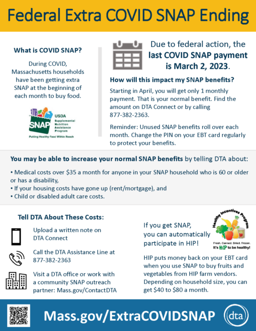 Supporting Households as Federal Extra COVID SNAP Benefits Ends