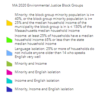 The legend for the EJ map. The state of Massachusetts’s 2020 Environmental Justice Block Groups criteria are minority, income, language isolation, minority and income, minority and English isolation, income and English isolation, and minority, income, and English isolation.