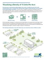 Visualizing 15 Units Per Acre
