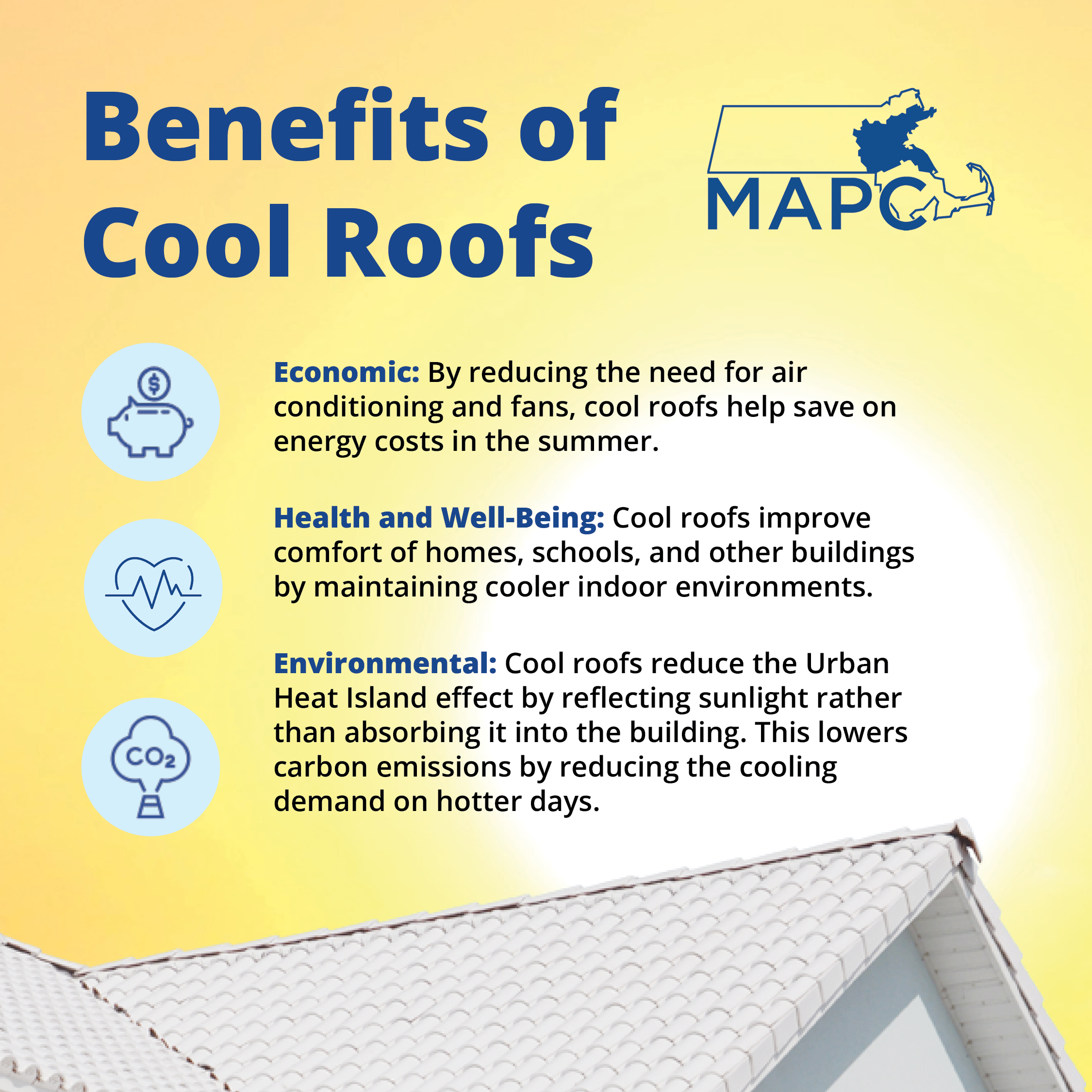 Light orange, yellow background with a white circle. Bold, blue text says, "Benefits of Cool Roofs." MAPC logo in blue in the upper righ corner. Icon of a piggybank in a blue circle. Words to the right say, "Economic: By reducing the need for air conditioning and fans, cool roofs help save on energy costs in the summer. An icon of a heart with a heartbeat going through it in a blue circle. Words to the right say, "Health and Well-being: Cool roofs improve comfort of homes, schools, and other buildings by maintaining cooler indoor environments. An icon of CO2 coming out of a factory pipe over a blue circle. Words to the right say, "Environmental: Cool roofs reduce the Urban Heat Island effect by reflecting sunlight rather than absorbing it into the building. This lowers carbon emissions by reducing the cooling demand on hotter days." Under the icons at the bottom is an image of a white roof on a white home.