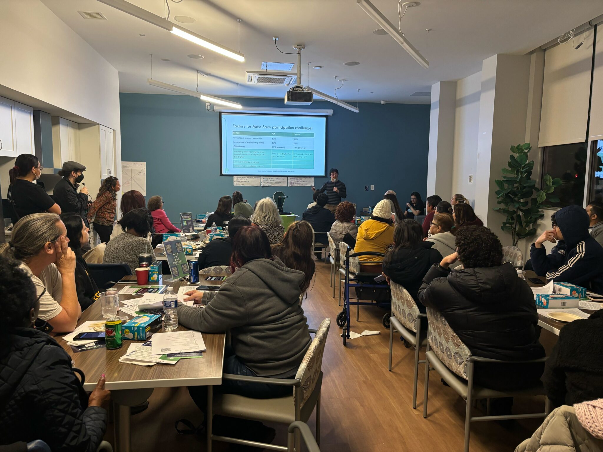 Everett A community workshop in Everett. Participants are seated at tables to the left and right facing a projector screen and presentation at the far side of the room.