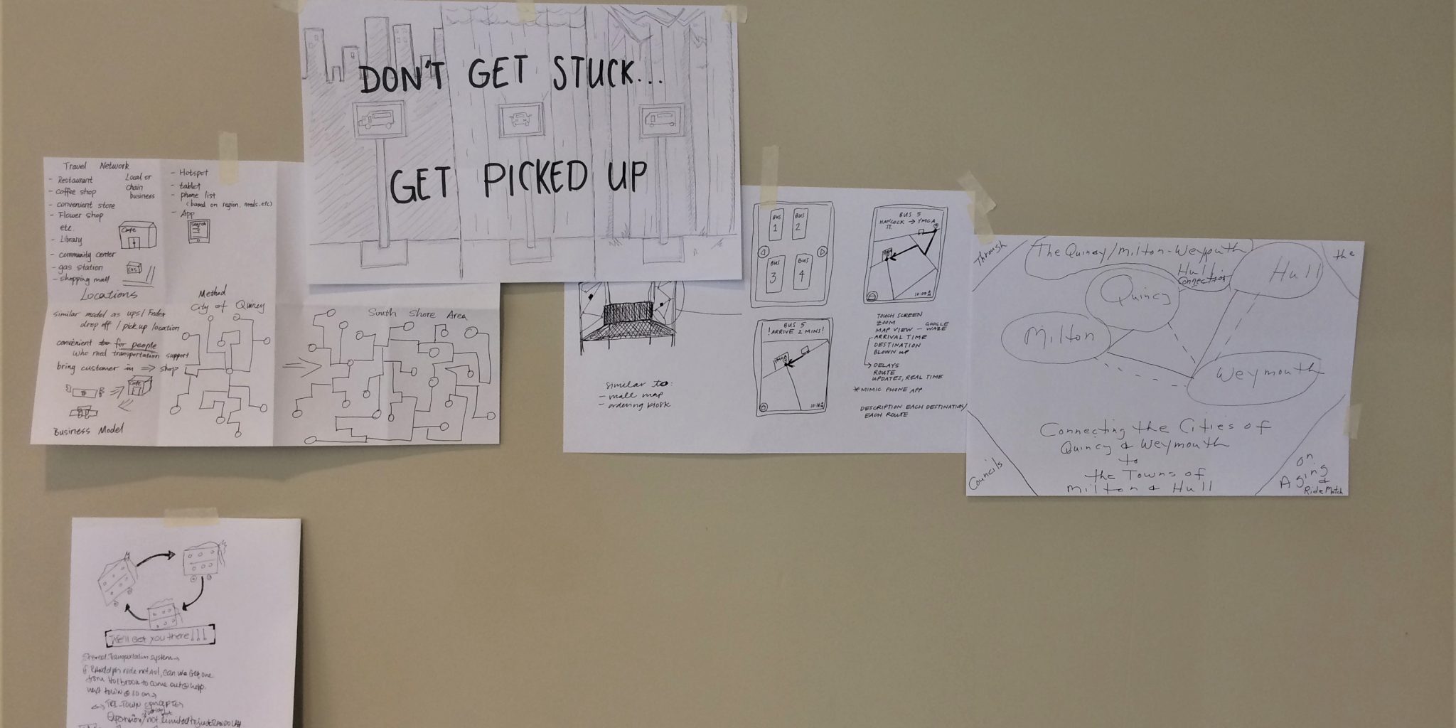 Solution_Sketches Group 1 Solution_Sketches Group 1