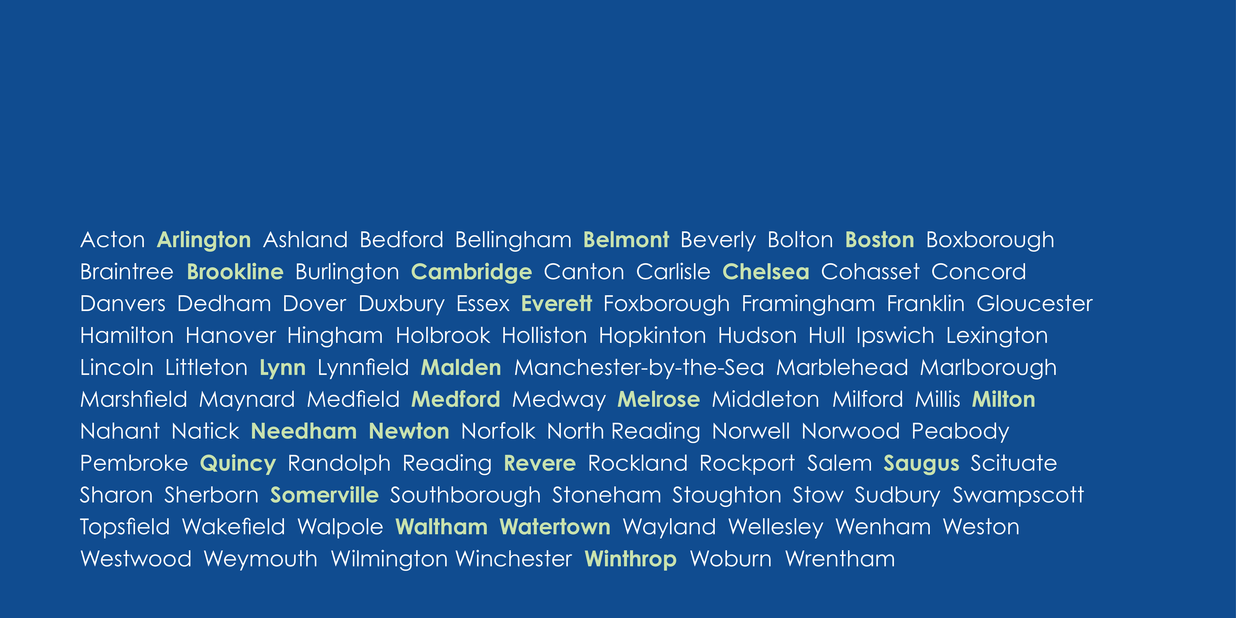 Subregion Website Head Graphic - ICC Names of the cities in towns in the Greater Boston region written in white over a blue background. The cities and towns in the ICC subregion are written in green.