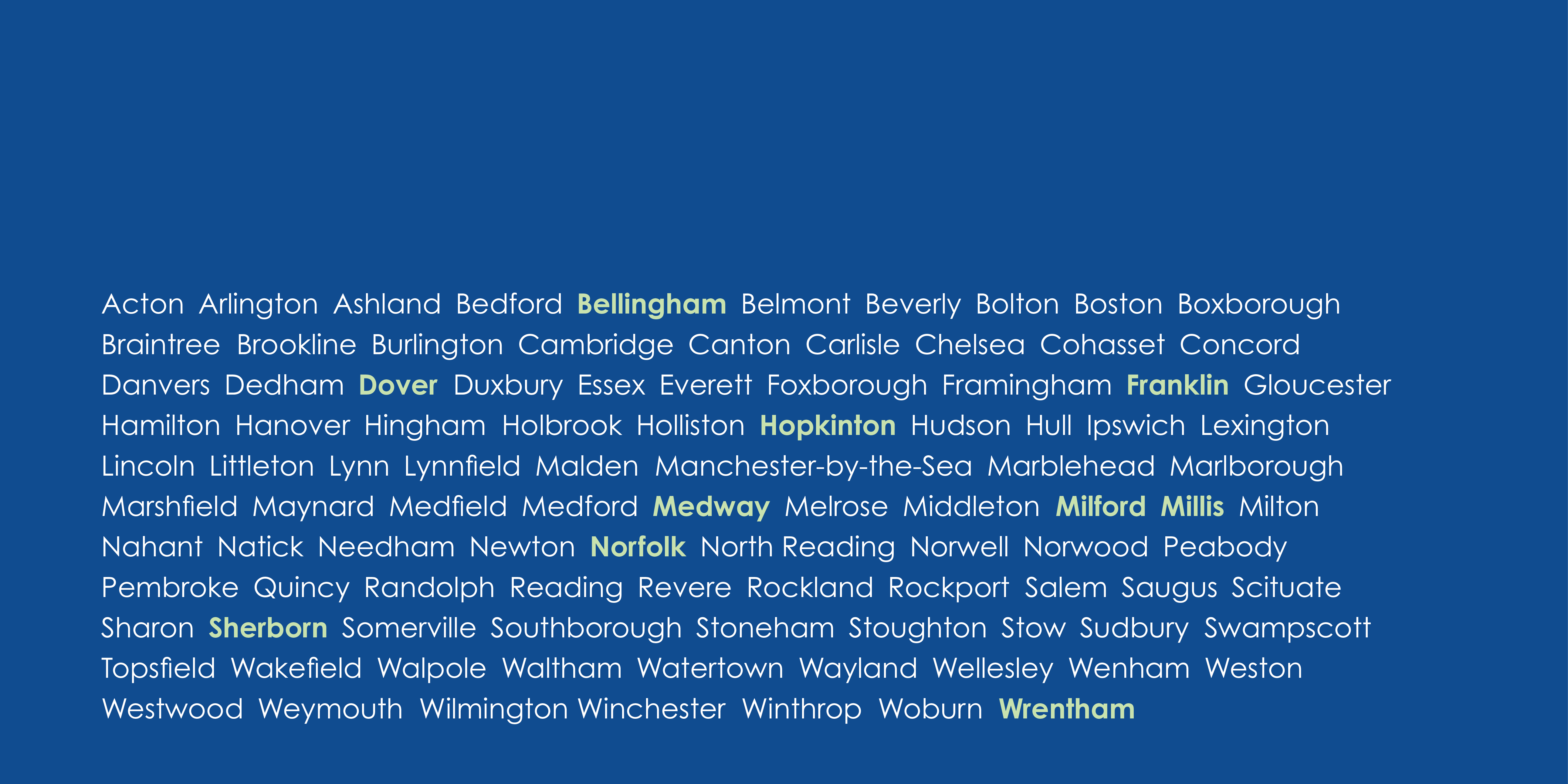 Subregion Website Head Graphic - SWAP Names of the cities in towns in Greater Boston written in white over a blue background. The cities and towns in the SouthWest Advisory Planning Committee subregion are written in green.