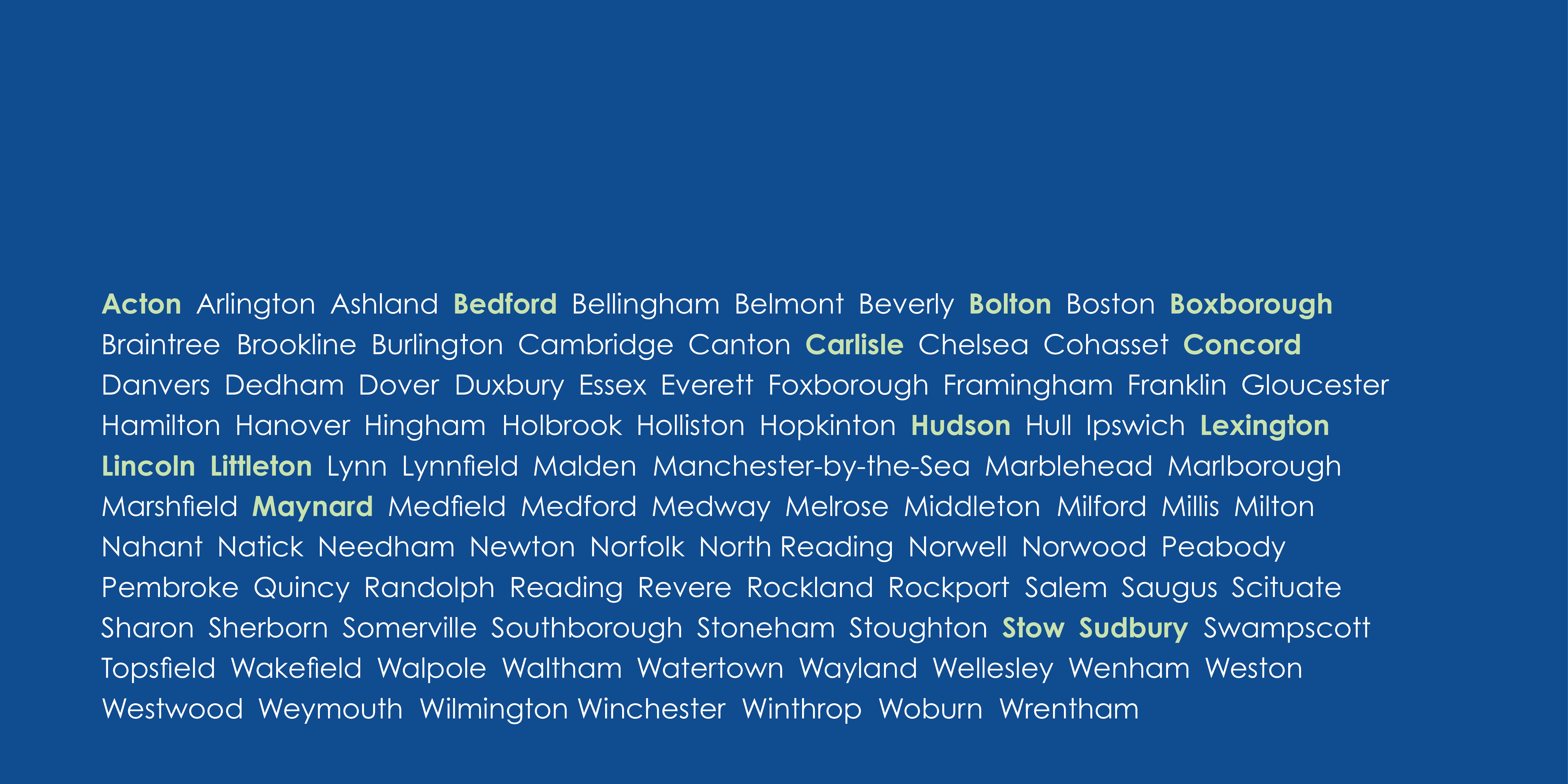 Names of the cities in towns in Greater Boston written in white over a blue background. The cities and towns in the Minuteman Advisory Group on Interlocal Coordination subregion are written in green.