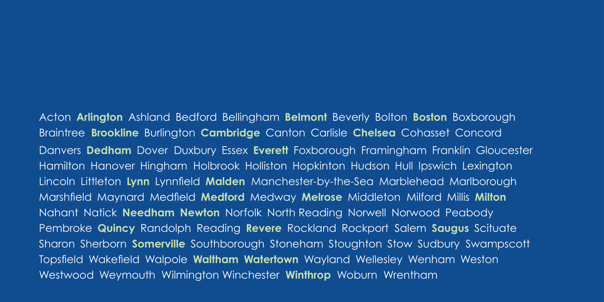 The names of the Greater Boston 101 cities and towns over a blue background, with those in the ICC subregion in bold text.